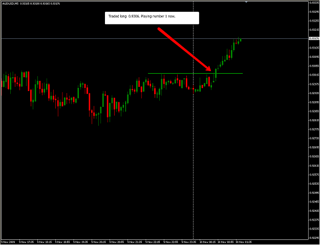 Click to Enlarge

Name: audusd.png
Size: 44 KB