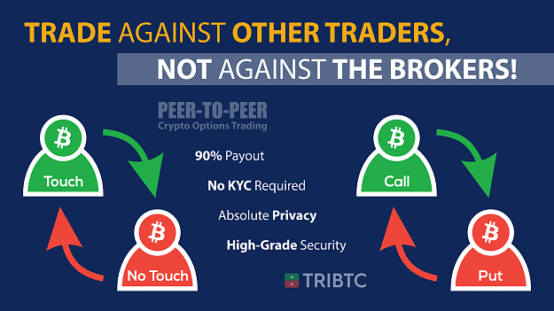 Click to Enlarge

Name: twitter-touch-banner-tribtc-v31.png
Size: 287 KB
