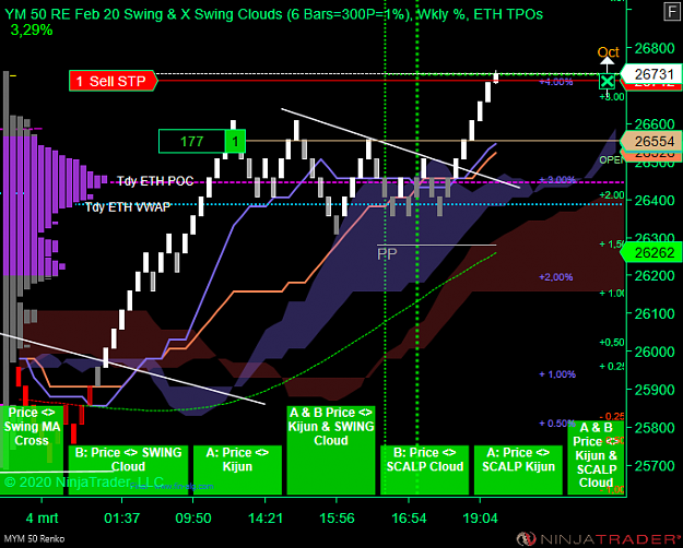 Click to Enlarge

Name: DOW 03-20 (50 Renko) 2020_03_04 (19_25_05).png
Size: 69 KB