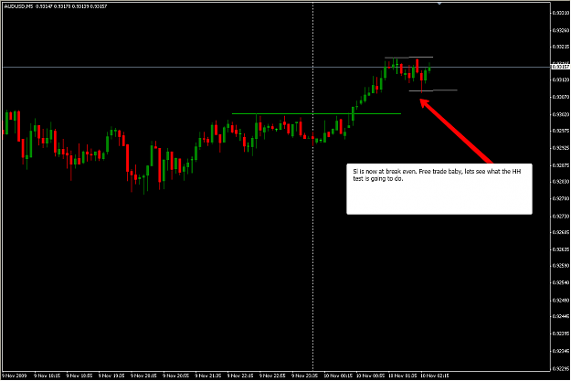 Click to Enlarge

Name: audusd.png
Size: 40 KB
