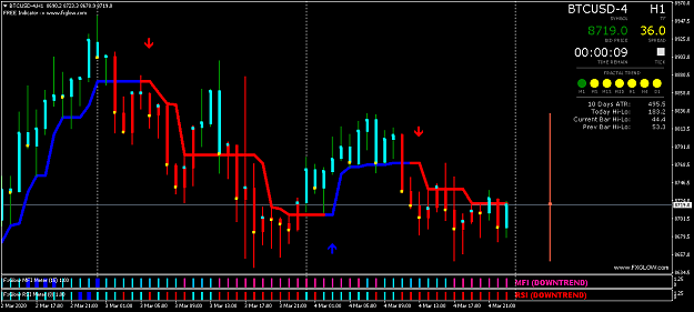 Click to Enlarge

Name: BTCUSD-4H1.png
Size: 47 KB