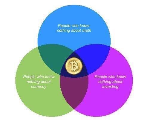 Click to Enlarge

Name: we smart bitcoin.jpg
Size: 2 KB