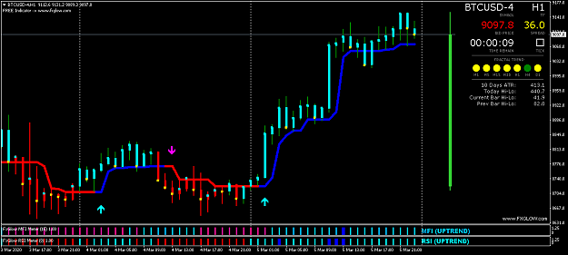 Click to Enlarge

Name: BTCUSD-4H1.png
Size: 40 KB