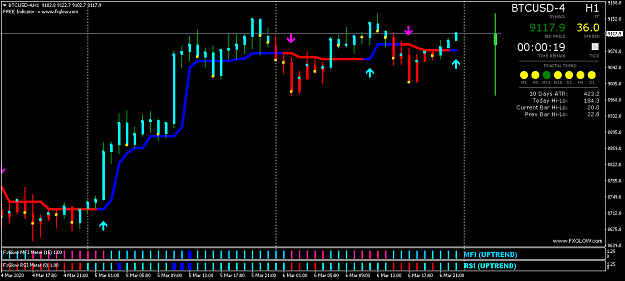 Click to Enlarge

Name: BTCUSD-4H1.png
Size: 37 KB