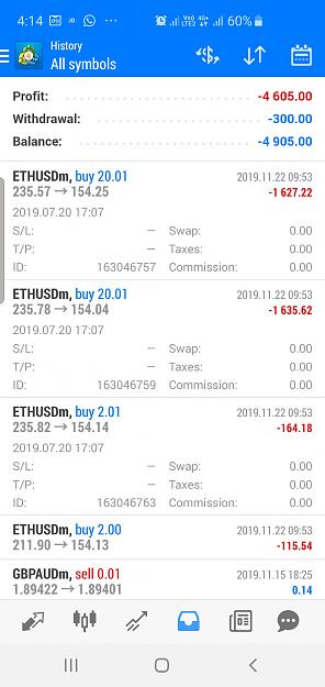 Click to Enlarge

Name: Screenshot_20191122-161441_MetaTrader 4.jpg
Size: 452 KB