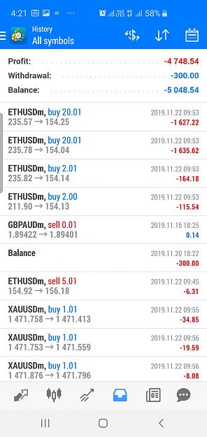 Click to Enlarge

Name: Screenshot_20191122-162137_MetaTrader 4.jpg
Size: 495 KB