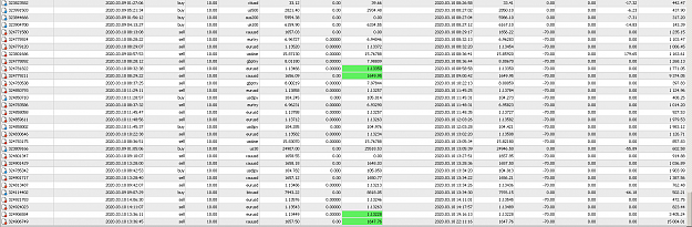 Click to Enlarge

Name: MetaTrader 4 IC Markets.png
Size: 72 KB