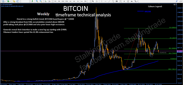 Click to Enlarge

Name: bitW.png
Size: 84 KB