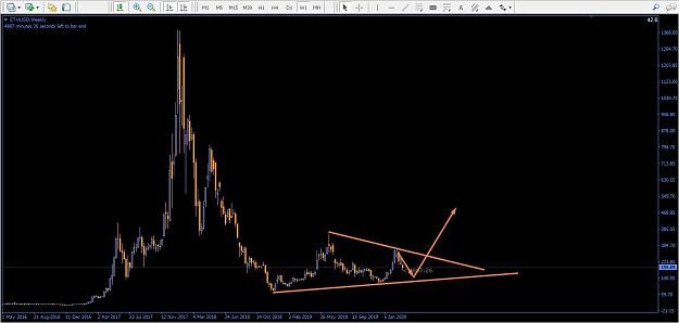 Click to Enlarge

Name: ethusd.jpg
Size: 82 KB