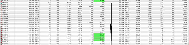 Click to Enlarge

Name: MetaTrader 4 IC Markets.png
Size: 55 KB