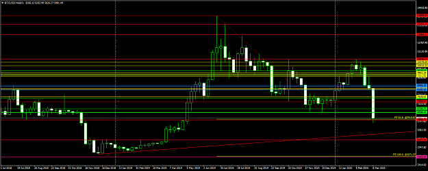 Click to Enlarge

Name: BTCUSDWeekly.png
Size: 44 KB
