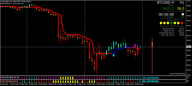 Click to Enlarge

Name: BTCUSD-4H1.png
Size: 37 KB