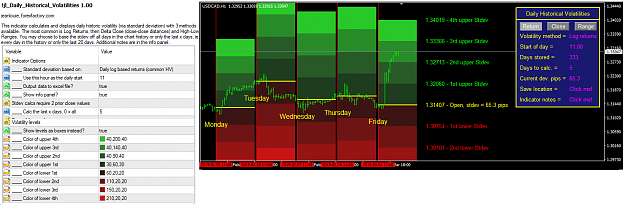 Click to Enlarge

Name: jl daily historic volatilities.png
Size: 79 KB
