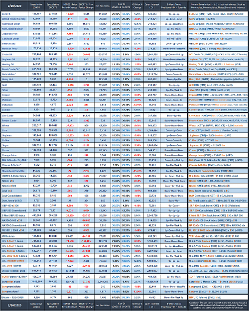 Click to Enlarge

Name: 2020_Speculative_Week_no_8.png
Size: 324 KB
