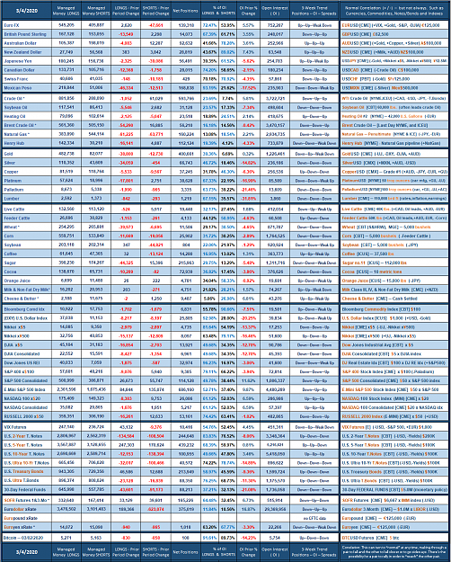 Click to Enlarge

Name: 2020_Managed_Week_no_9.png
Size: 326 KB