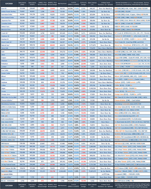 Click to Enlarge

Name: 2020_Speculative_Week_no_9.png
Size: 321 KB