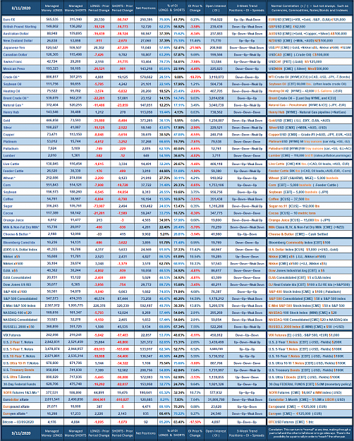 Click to Enlarge

Name: 2020_Managed_Week_no_10.png
Size: 330 KB