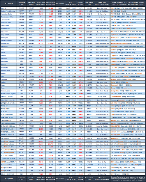 Click to Enlarge

Name: 2020_Speculative_Week_no_10.png
Size: 326 KB