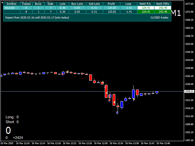 Click to Enlarge

Name: XAUUSDM1.png
Size: 24 KB