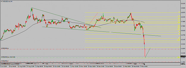 Click to Enlarge

Name: XAGUSD.micH4.png
Size: 32 KB