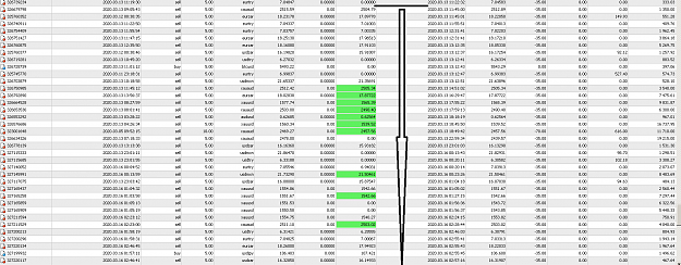 Click to Enlarge

Name: MetaTrader 4 IC Marketsa.png
Size: 90 KB