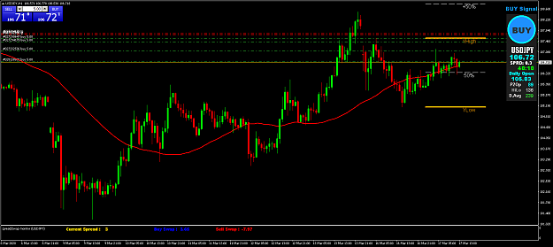 Click to Enlarge

Name: USDJPYH1.png
Size: 63 KB