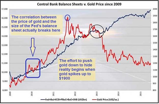 Click to Enlarge

Name: Gold-Manipulation-Its-Much-Bigger-Than-You-Think-3.jpg
Size: 36 KB