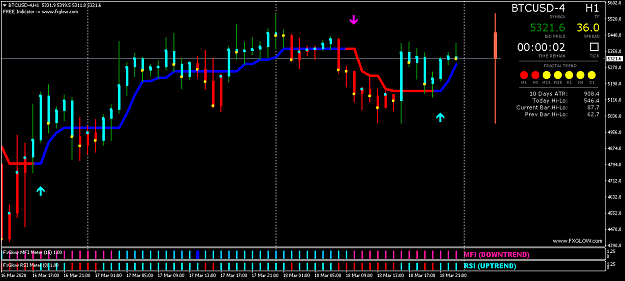 Click to Enlarge

Name: BTCUSD-4H1.png
Size: 40 KB