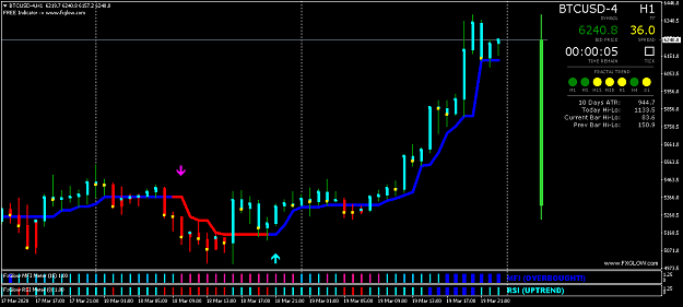 Click to Enlarge

Name: BTCUSD-4H1.png
Size: 39 KB