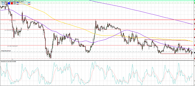 Click to Enlarge

Name: XauUsd m 15.PNG
Size: 92 KB