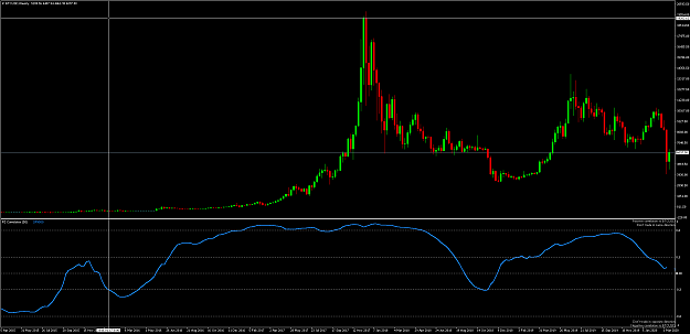 Click to Enlarge

Name: BTCUSDWeekly.png
Size: 24 KB