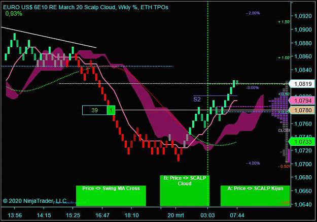 Click to Enlarge

Name: 6E Euro $ Dollar.JPG
Size: 77 KB