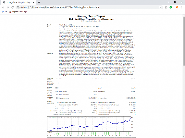 Click to Enlarge

Name: Strategy Tester_ Holy Grail Deep Neural Net. Rec (BTCUSD).png
Size: 147 KB