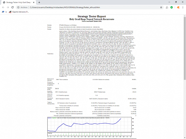 Click to Enlarge

Name: Strategy Tester_ Holy Grail Deep Neural Network Rec. (ETHUSD).png
Size: 146 KB