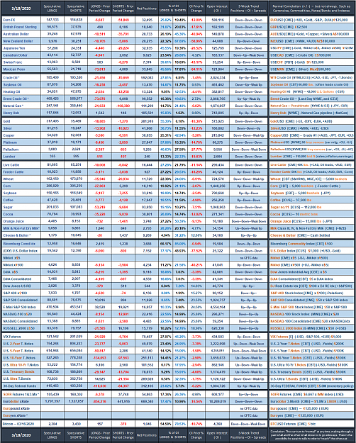 Click to Enlarge

Name: 2020_Speculative_Week_no_11.png
Size: 319 KB
