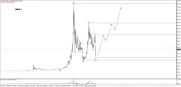 Click to Enlarge

Name: uSCcYaE.png
Size: 51 KB