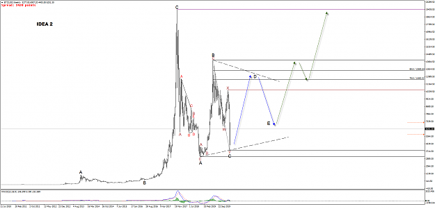 Click to Enlarge

Name: NQzoqS7.png
Size: 61 KB