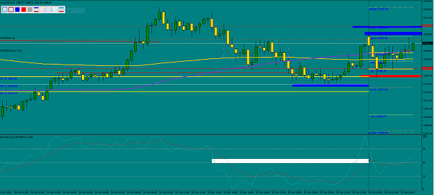 Click to Enlarge

Name: XauUsd m 15.PNG 03-22-20.PNG
Size: 51 KB