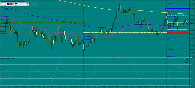 Click to Enlarge

Name: XauUsd 15 03-22-20.PNG short.PNG
Size: 76 KB