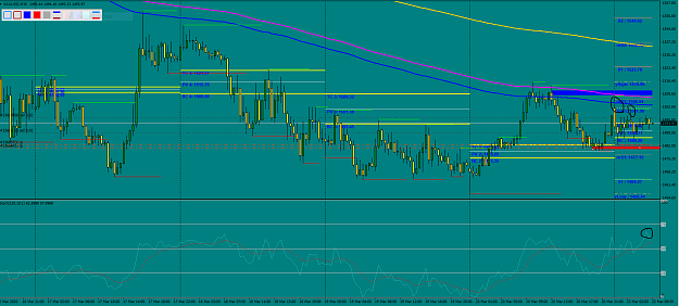 Click to Enlarge

Name: XauUsd 30 m.PNG short.PNG
Size: 78 KB