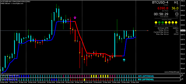 Click to Enlarge

Name: BTCUSD-4H1.png
Size: 41 KB