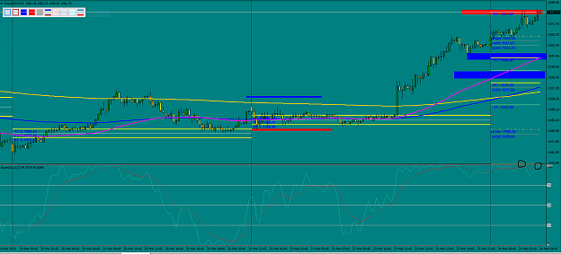 Click to Enlarge

Name: XauUsd 15 03-23-20..PNG
Size: 54 KB