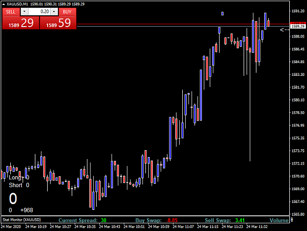 Click to Enlarge

Name: XAUUSDM1.png
Size: 36 KB