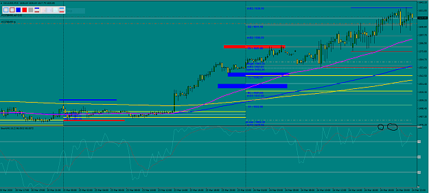 Click to Enlarge

Name: XauUsd 15 03-24-20.PNG short.PNG
Size: 59 KB