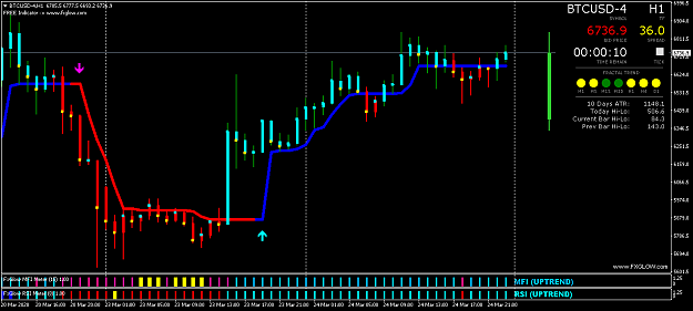 Click to Enlarge

Name: BTCUSD-4H1.png
Size: 41 KB
