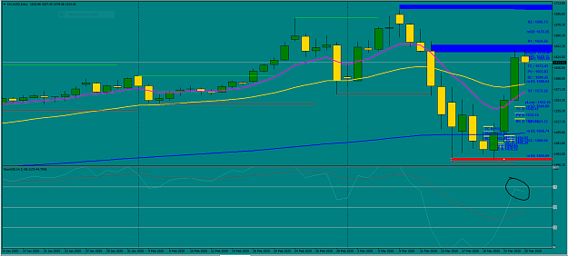 Click to Enlarge

Name: XauEur ,daily .PNG 03-24-20.PNG
Size: 56 KB