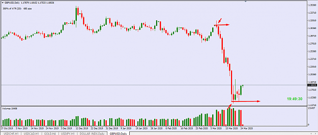 Click to Enlarge

Name: gbp usd fhl.png
Size: 32 KB