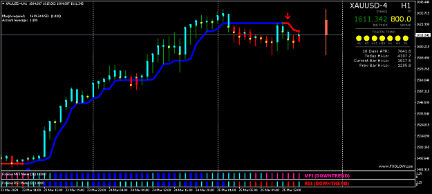 Click to Enlarge

Name: XAUUSD-4H1.png
Size: 38 KB