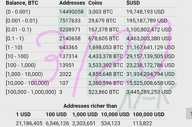 Click to Enlarge

Name: bitcoin addr March2020.JPG
Size: 247 KB