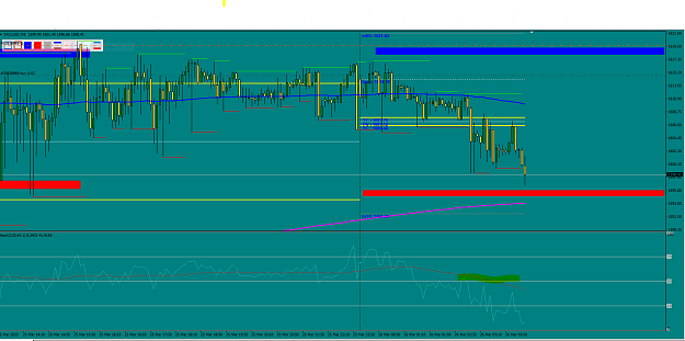 Click to Enlarge

Name: XauUsd m 5.PNG 03-25-20.PNG
Size: 61 KB